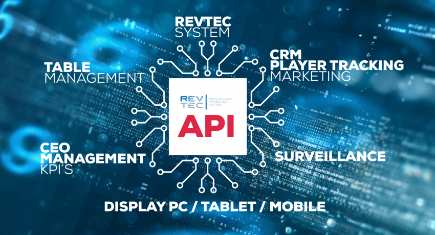 API – Interface with all Casino Management Software (CMS)